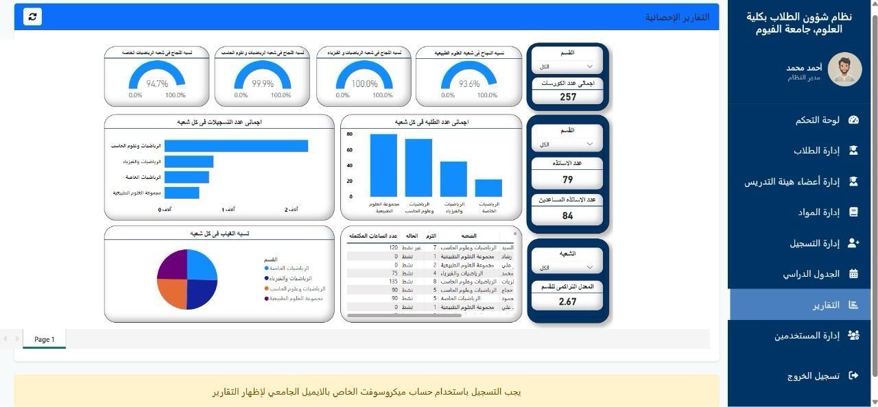 Graduation Project Dashboard